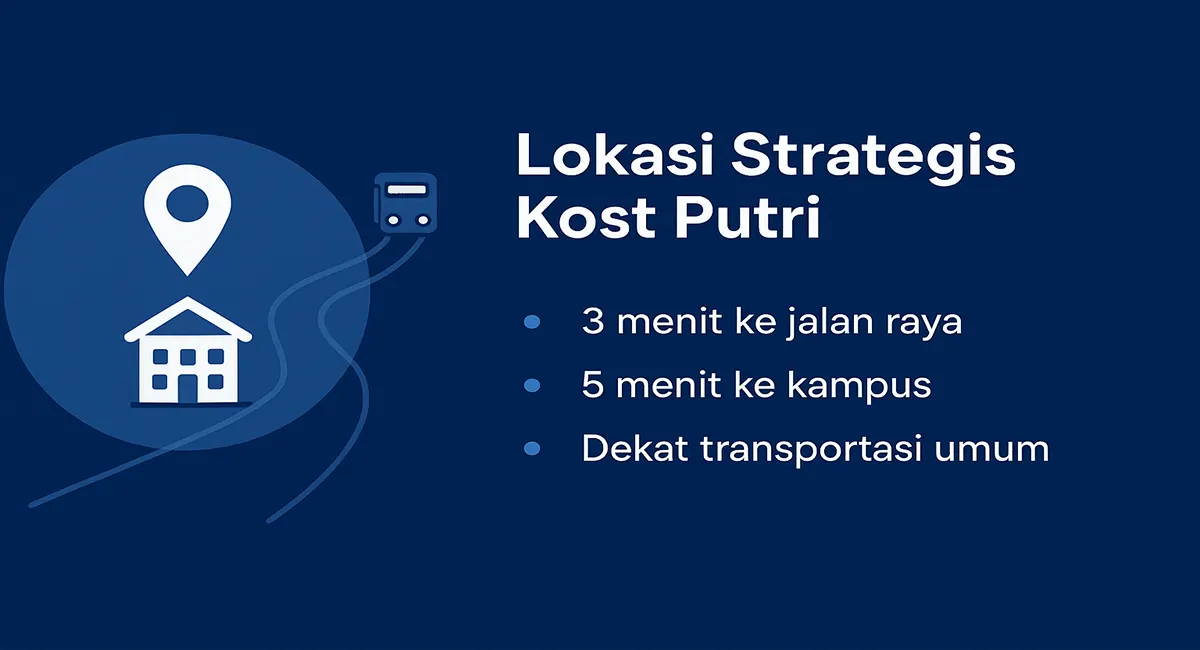 Tips Membeli Properti Kost investasi Jangka Panjang